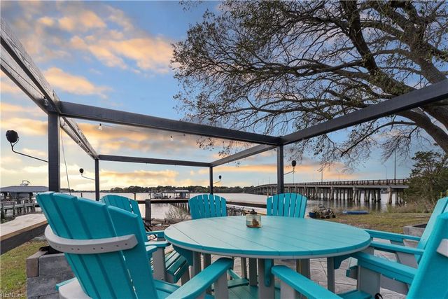 401 Riverside DR, Portsmouth, VA 23707