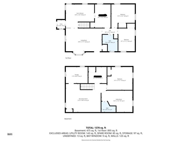 7639 10th Avenue S, Richfield, MN 55423