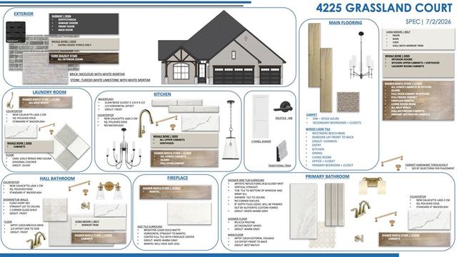 4225 Grassland Court, Edmond, OK 73025