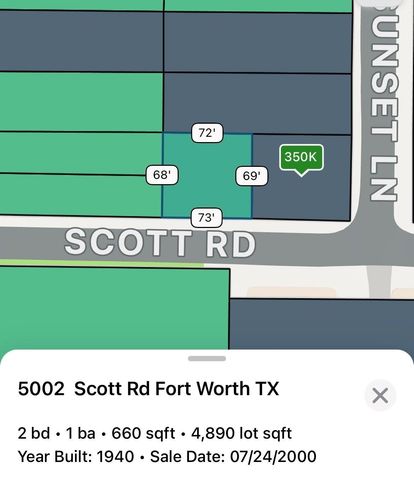 5002 Scott Road, Fort Worth, TX 76114