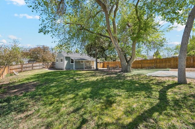 1655 S Shoshone Street, Denver, CO 80223