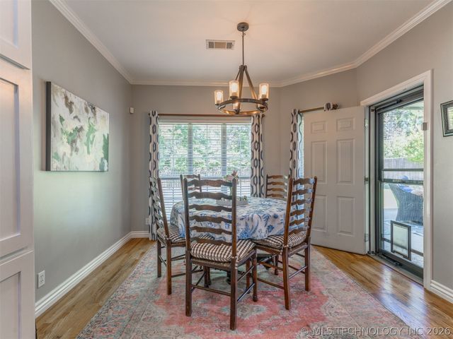 12325 S 4th Street, Jenks, OK 74037