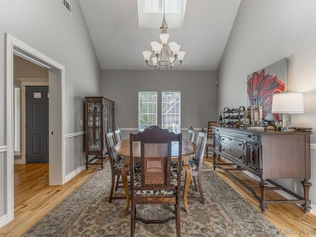12325 S 4th Street, Jenks, OK 74037
