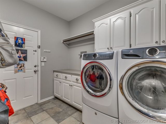 12325 S 4th Street, Jenks, OK 74037