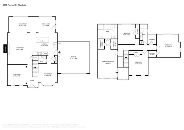 6930 Royce Court, Charlotte, NC 28277
