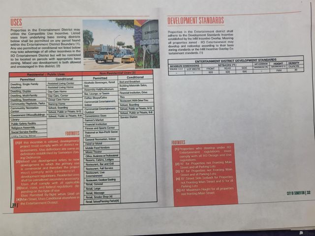 844 W Main St, Somerton, AZ 85350