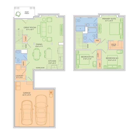 636 Tabby Turn Drive, Middleton, WI 53562