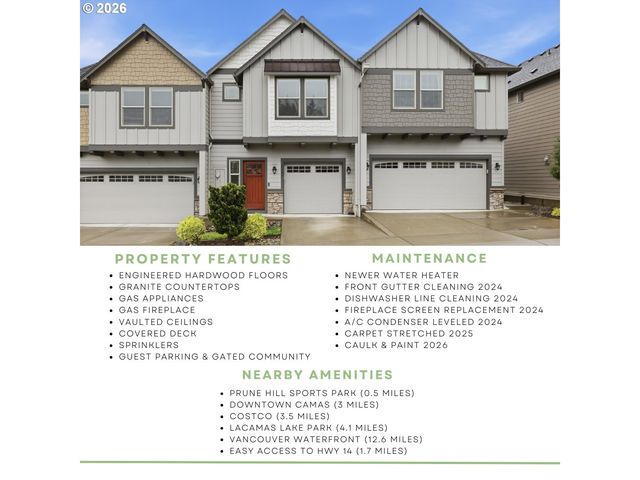 4307 Nw SAGE Loop, Camas, WA 98607