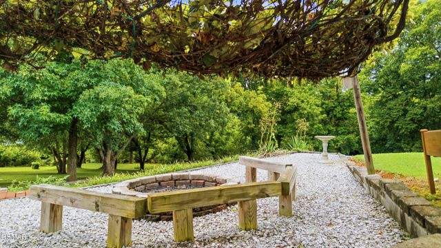 2070 James Road, Sevierville, TN 37876