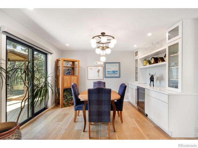 227 Balsam Lane, Boulder, CO 80304