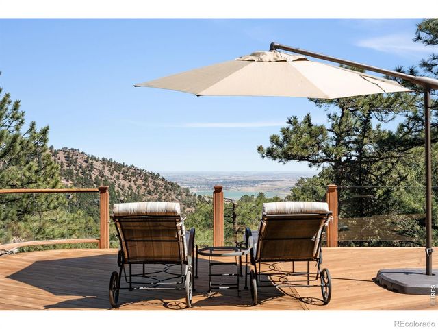 227 Balsam Lane, Boulder, CO 80304