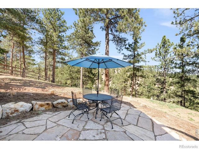 227 Balsam Lane, Boulder, CO 80304