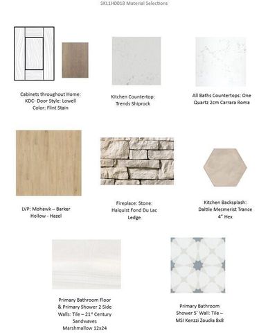 804 Viewpoint AVENUE, Waukesha, WI 53188