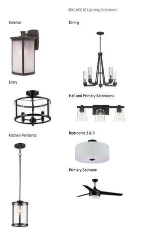 804 Viewpoint AVENUE, Waukesha, WI 53188