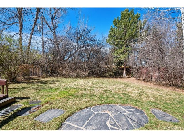 1323 S Eudora St, Denver, CO 80222