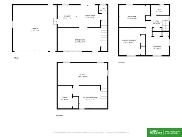 1415 Missouri Avenue, Fremont, NE 68025