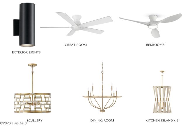 137 W Third Street, Ocean Isle Beach, NC 28469