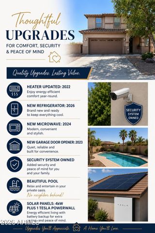 5011 S CARLYLE Drive, Gilbert, AZ 85298