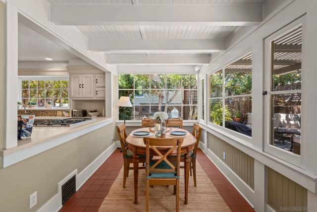 4316 Hermosa Way, San Diego, CA 92103