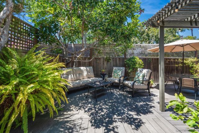 4316 Hermosa Way, San Diego, CA 92103