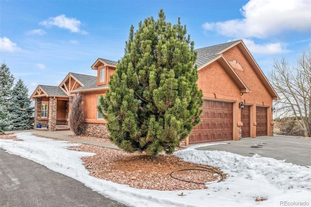 7830 Tannenbaum Road, Colorado Springs, CO 80908