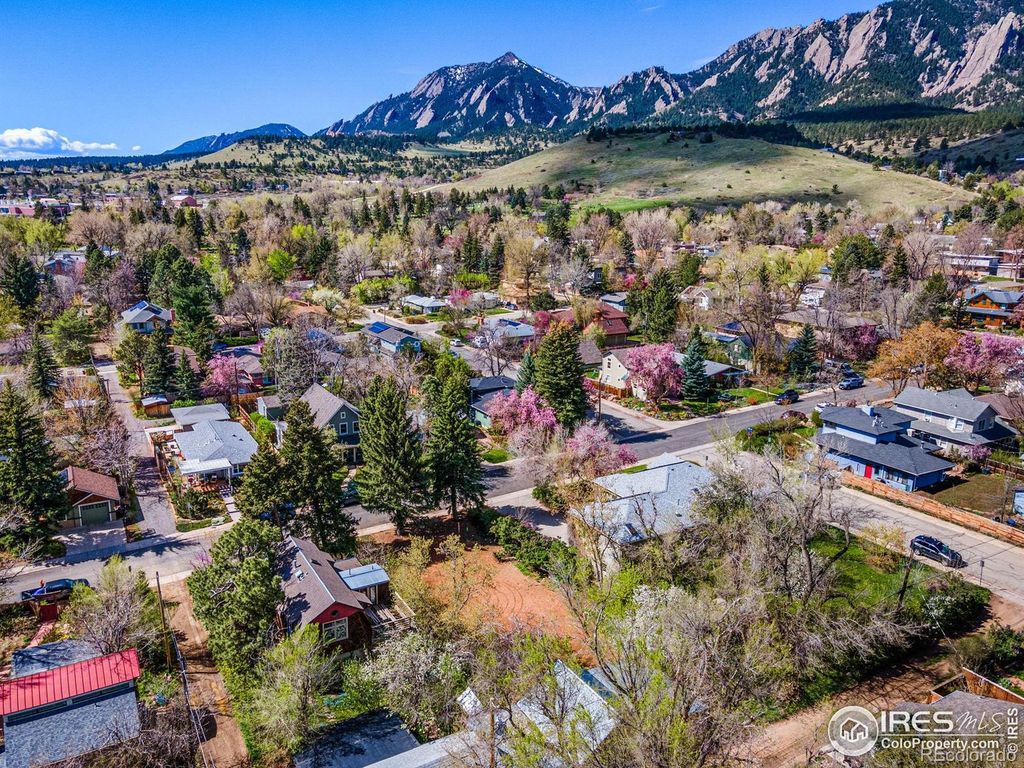 2119 Mariposa Avenue, Boulder, CO 80302