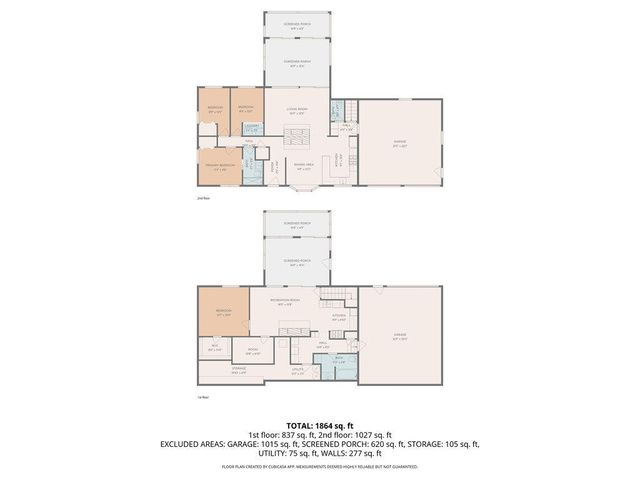 2959 Bird Avenue NE, Grand Rapids, MI 49525
