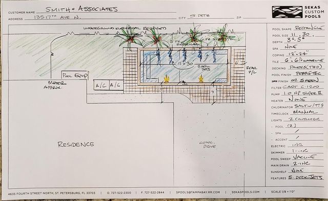 135 17TH AVENUE N, St Petersburg, FL 33704