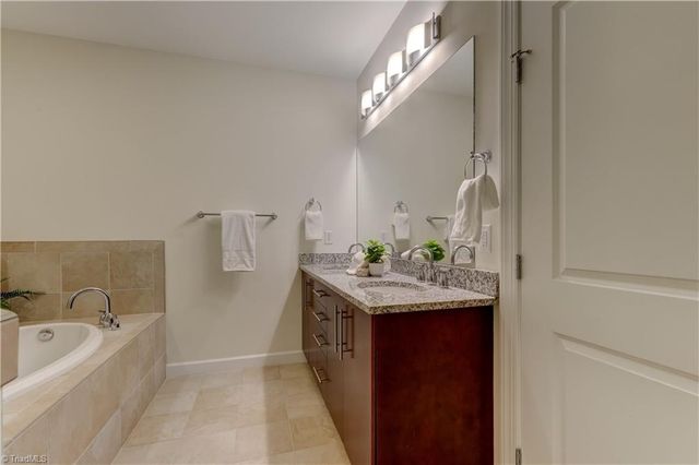 201 N Elm Street 507, Greensboro, NC 27401