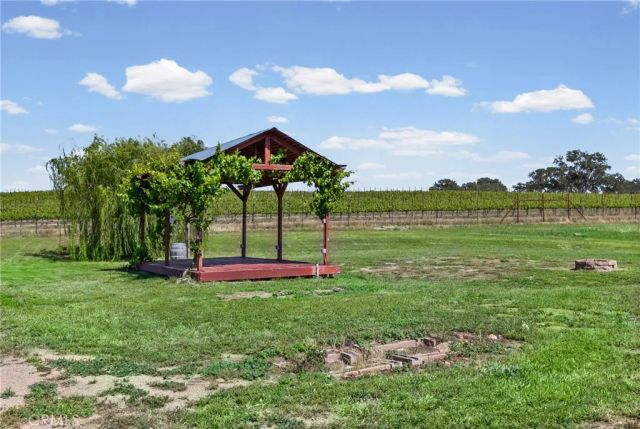 7989 Sundance Trail, Paso Robles, CA 93446