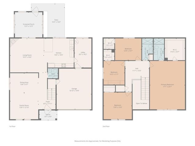 1915 Leander, San Antonio, TX 78251