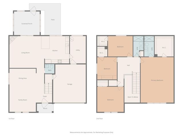 1915 Leander, San Antonio, TX 78251