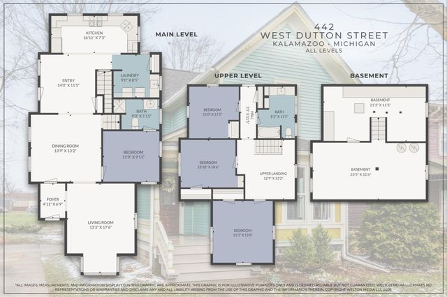 442 W Dutton Street, Kalamazoo City, MI 49007