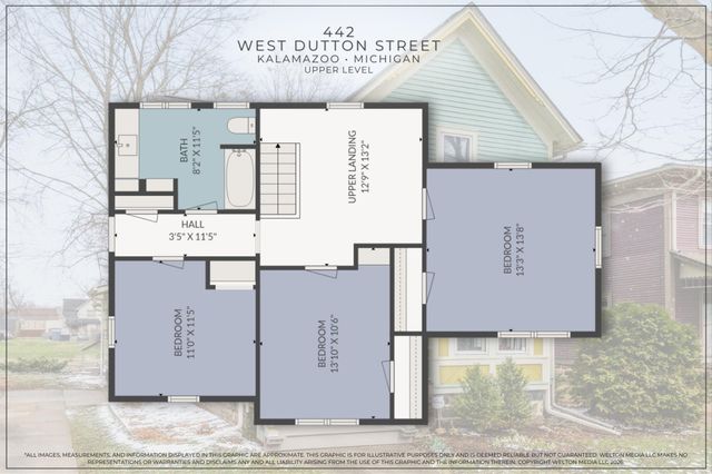 442 W Dutton Street, Kalamazoo City, MI 49007