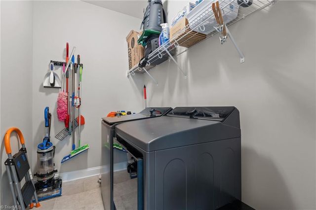 8002 Hacker Drive, Stokesdale, NC 27357