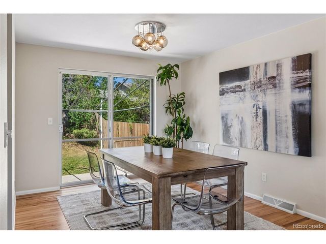 1995 S Poplar St, Denver, CO 80224