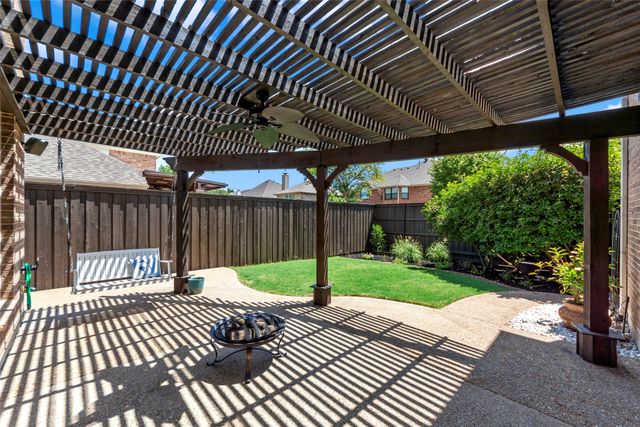 2447 Blackstone Drive, Frisco, TX 75033