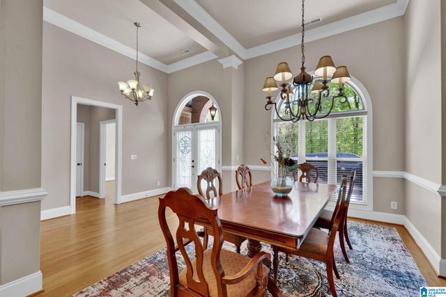 4500 SHADY GROVE ROAD, Gardendale, AL 35071