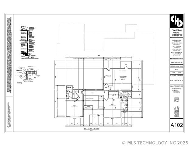 6037 E 119th Place, Tulsa, OK 74137
