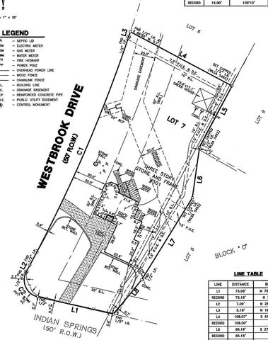 501 Westbrook DR, Austin, TX 78746