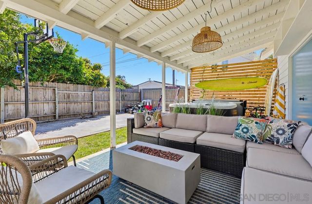 4335 Coronado Avenue, San Diego, CA 92107