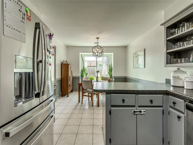 9008 Raven Avenue, Oklahoma City, OK 73132