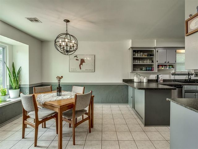 9008 Raven Avenue, Oklahoma City, OK 73132