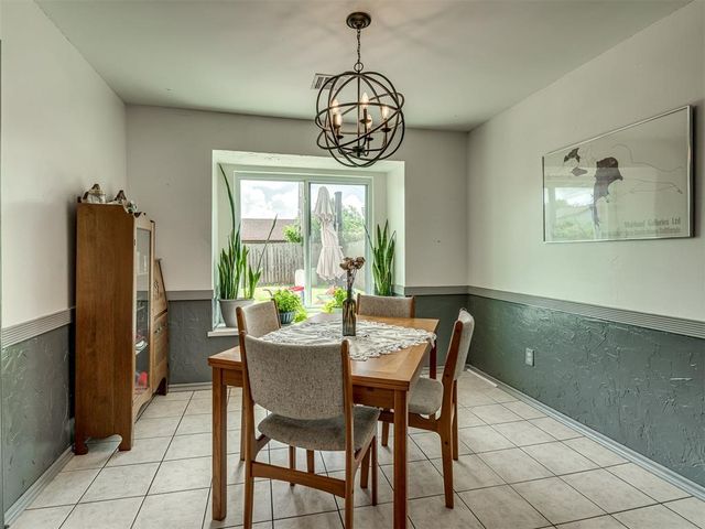 9008 Raven Avenue, Oklahoma City, OK 73132