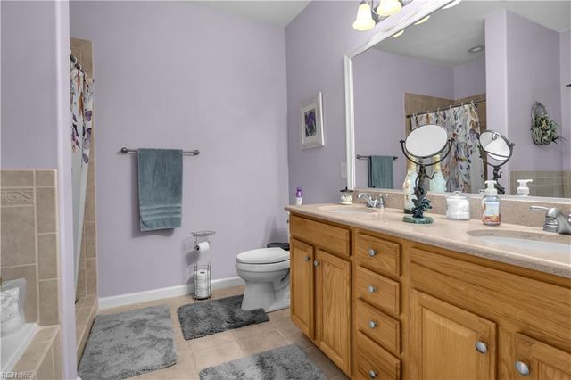 504 Dorothy CT, Chesapeake, VA 23323