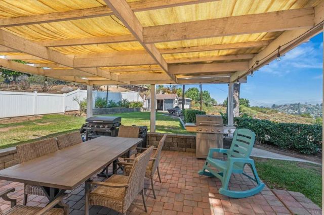 1308 Sundale Road, El Cajon, CA 92019