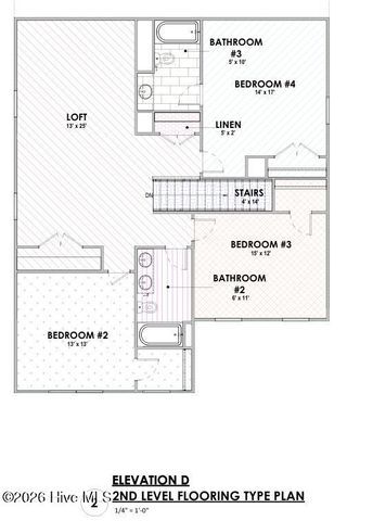 2204 Sandbrook Loop, Leland, NC 28451