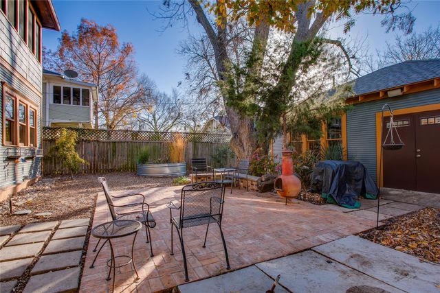 115 S Rosemont Avenue, Dallas, TX 75208