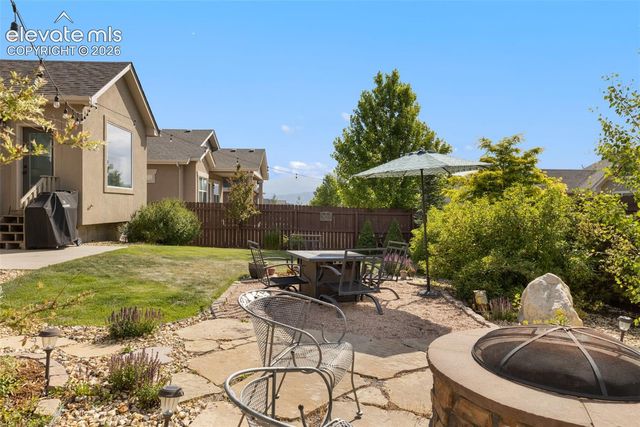 3254 Daydreamer Drive, Colorado Springs, CO 80908