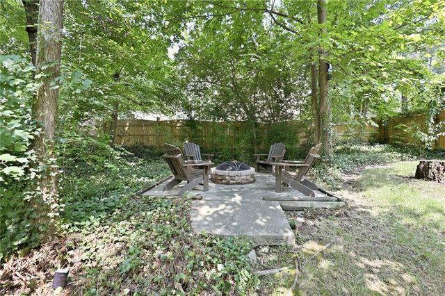 708 Florham Drive, High Point, NC 27262
